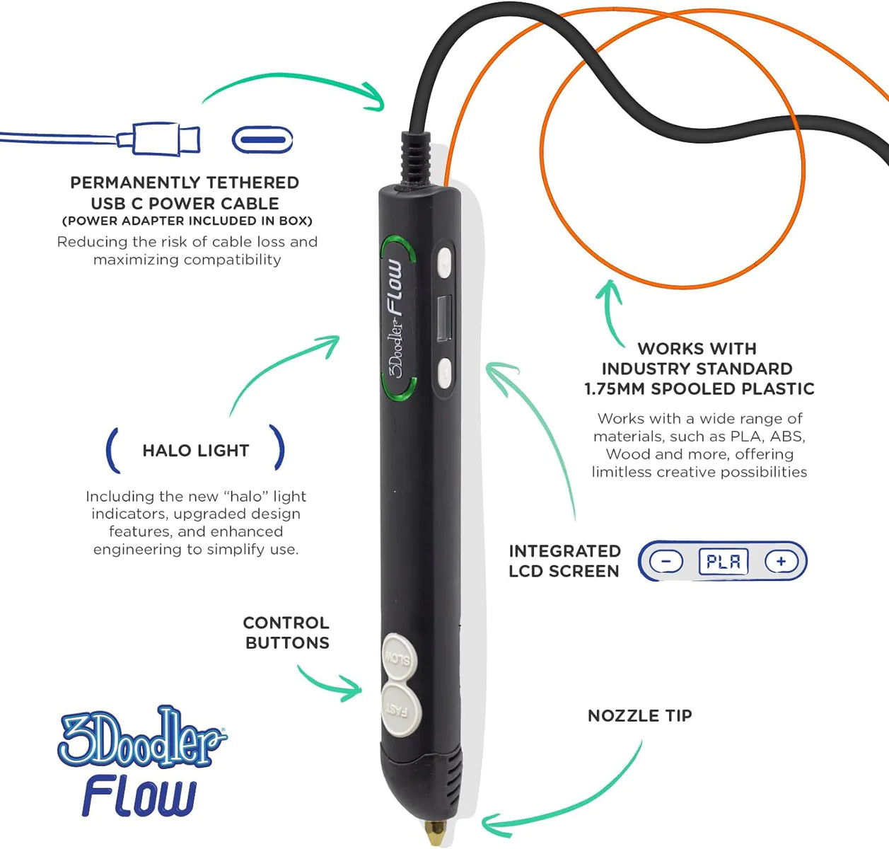 3Doodler Flow Essentials 3D Printing Pen Set